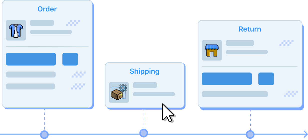 An order detail view showing fulfillment status, line items, and post-purchase adjustments returned by get_order and order webhooks.