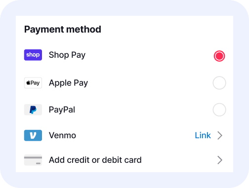 A payment method list with Shop Pay selected, above Apple Pay, PayPal, Venmo, and a credit or debit card.