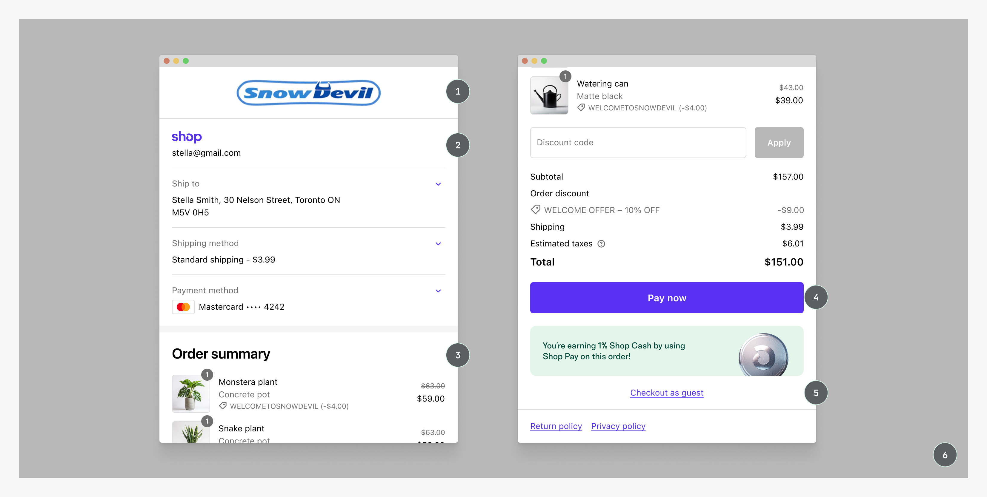 Shop popup checkout, annotated