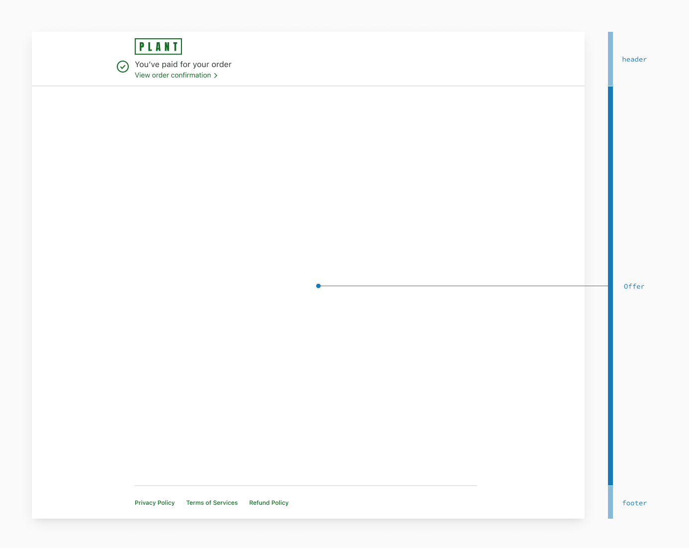Header and footer in post-purchase checkout extension