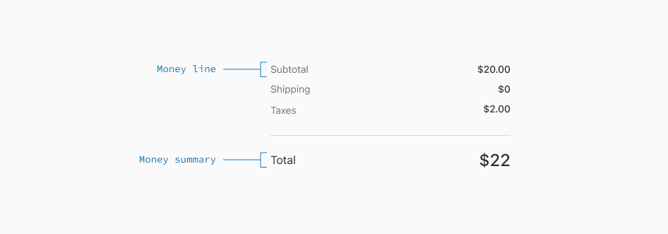 Price breakdown structure