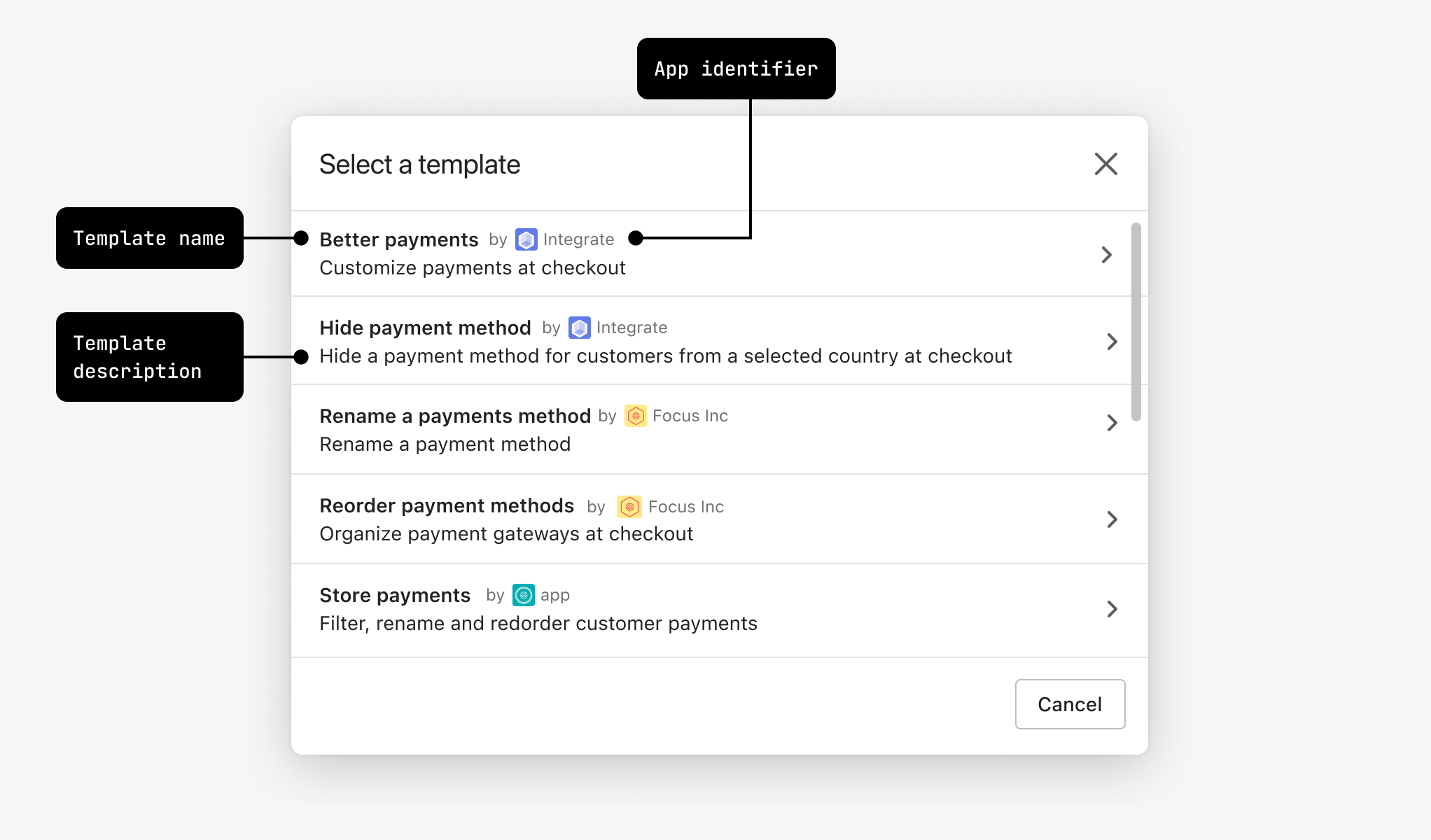 The template page that the merchant can navigate to