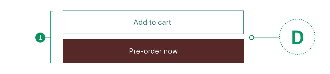 Shop has accelerated checkout for pre-order