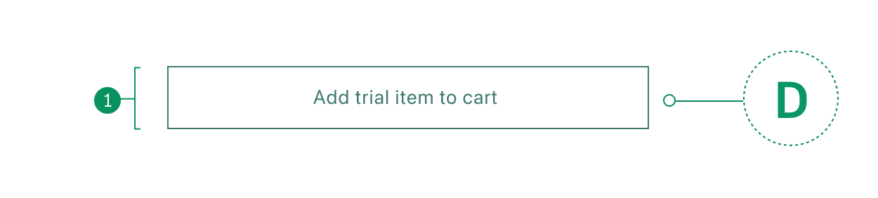 Shop has no accelerated checkout for TBYB