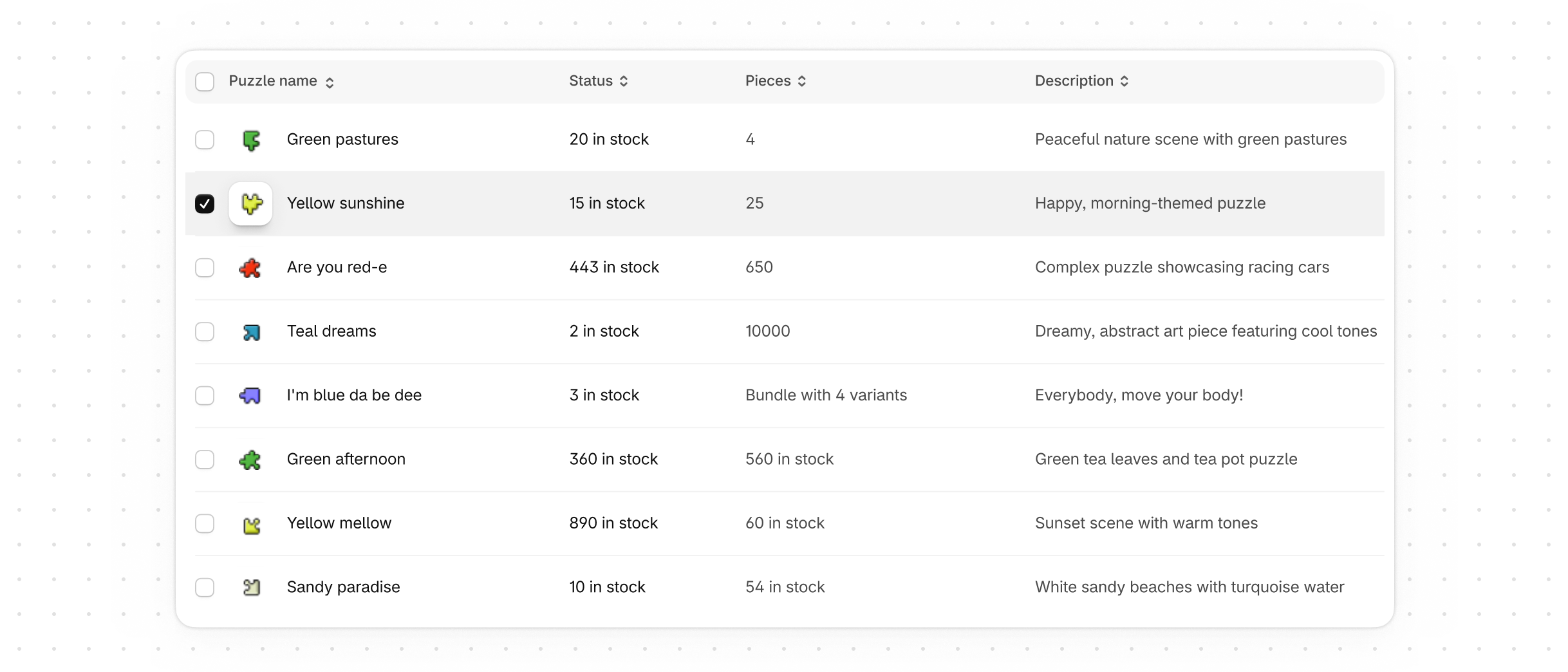 A table of puzzle products with sortable Puzzle name, Status, Pieces, and Description columns. One row is selected.