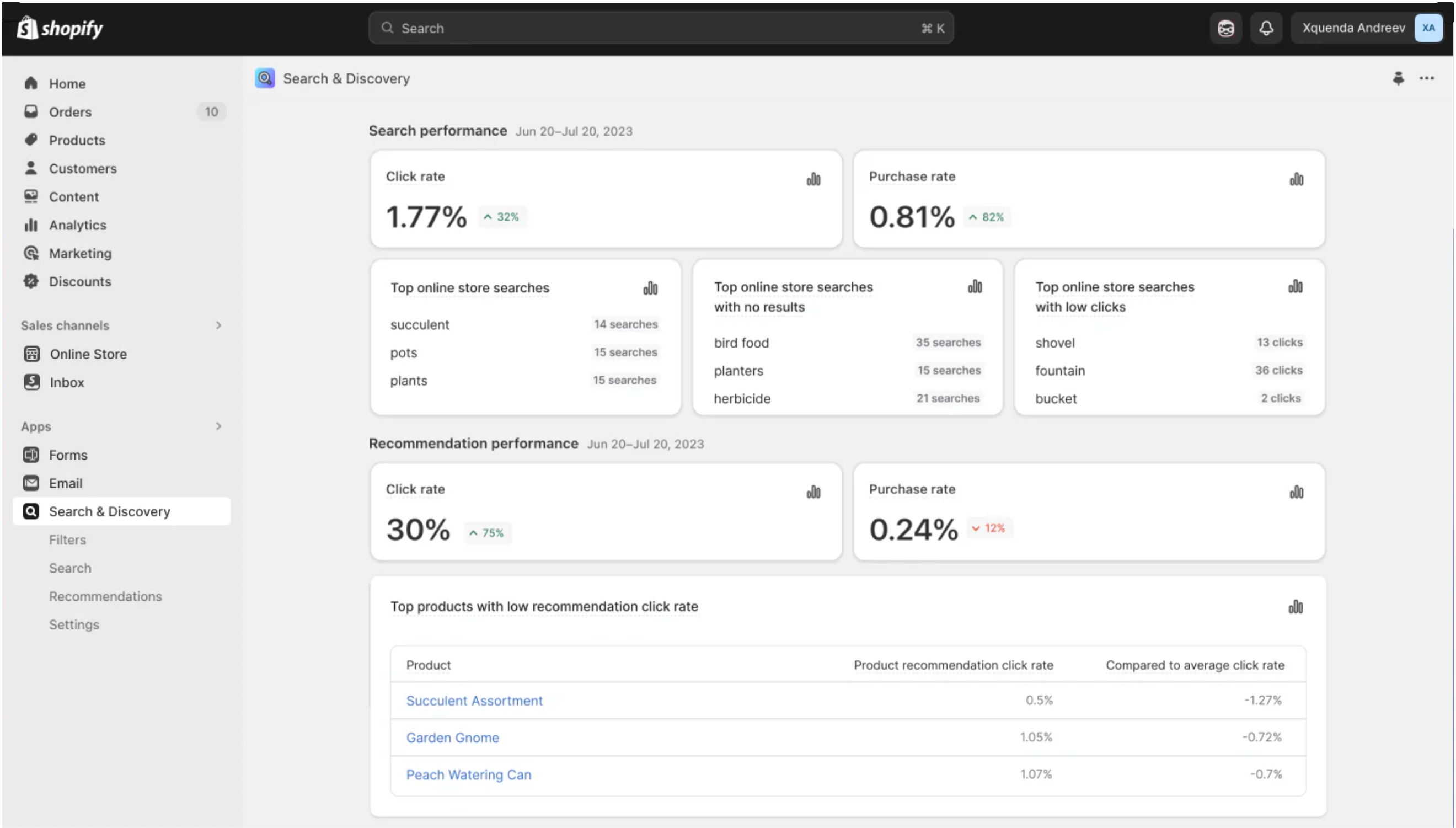 Screenshot of the recommendations workflow in Shopify Search & Discovery.