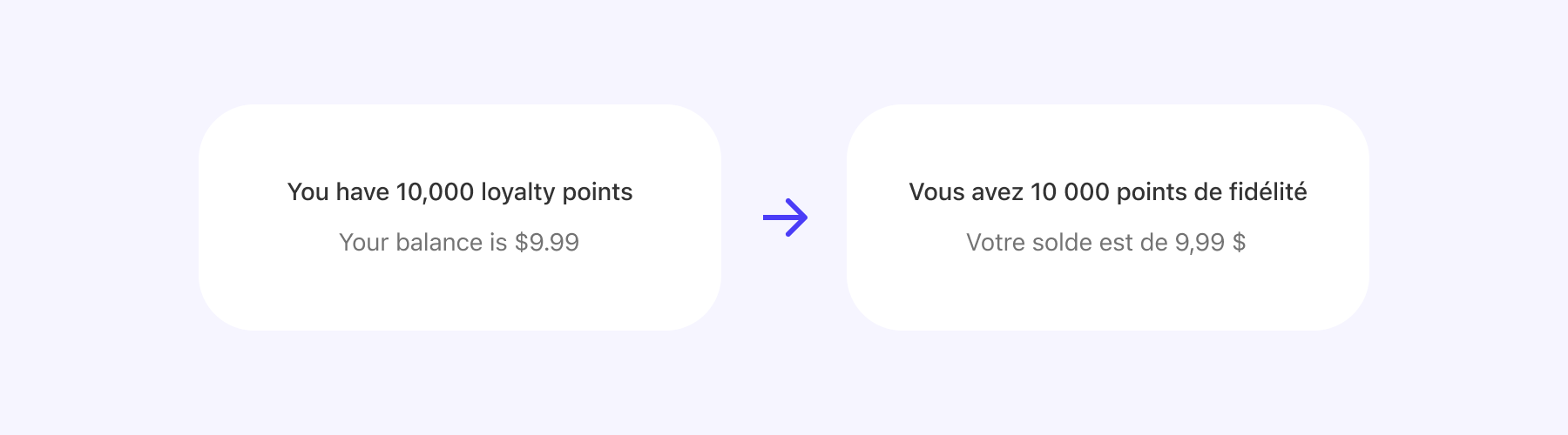 The checkout UI displaying a summary of loyalty points and currency balance, in English and French