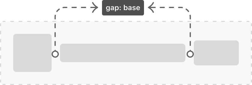 The horizontally-oriented grid component with spacing