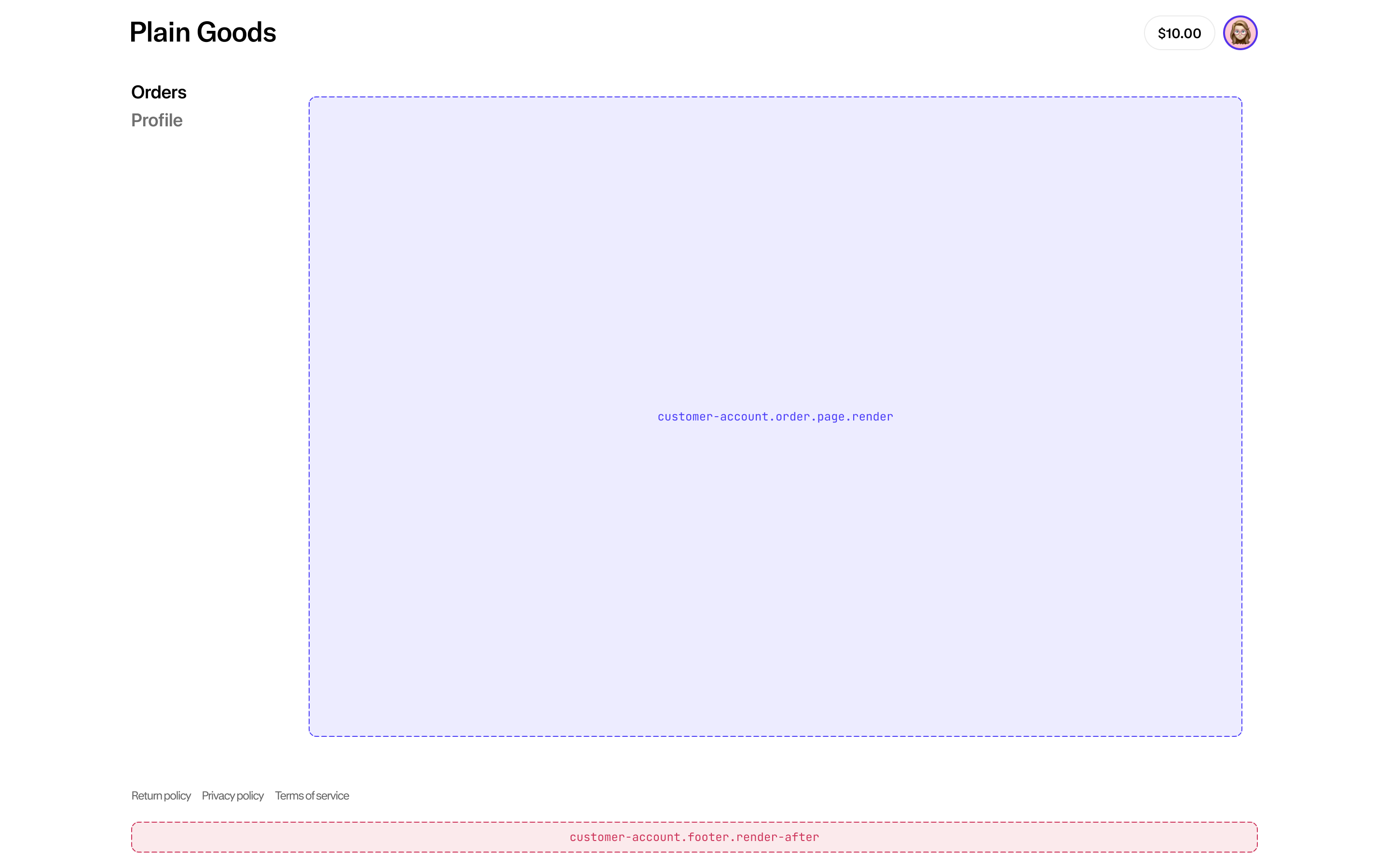 Diagram of customer accounts showing where full-page extension targets render on the page, using the default width.