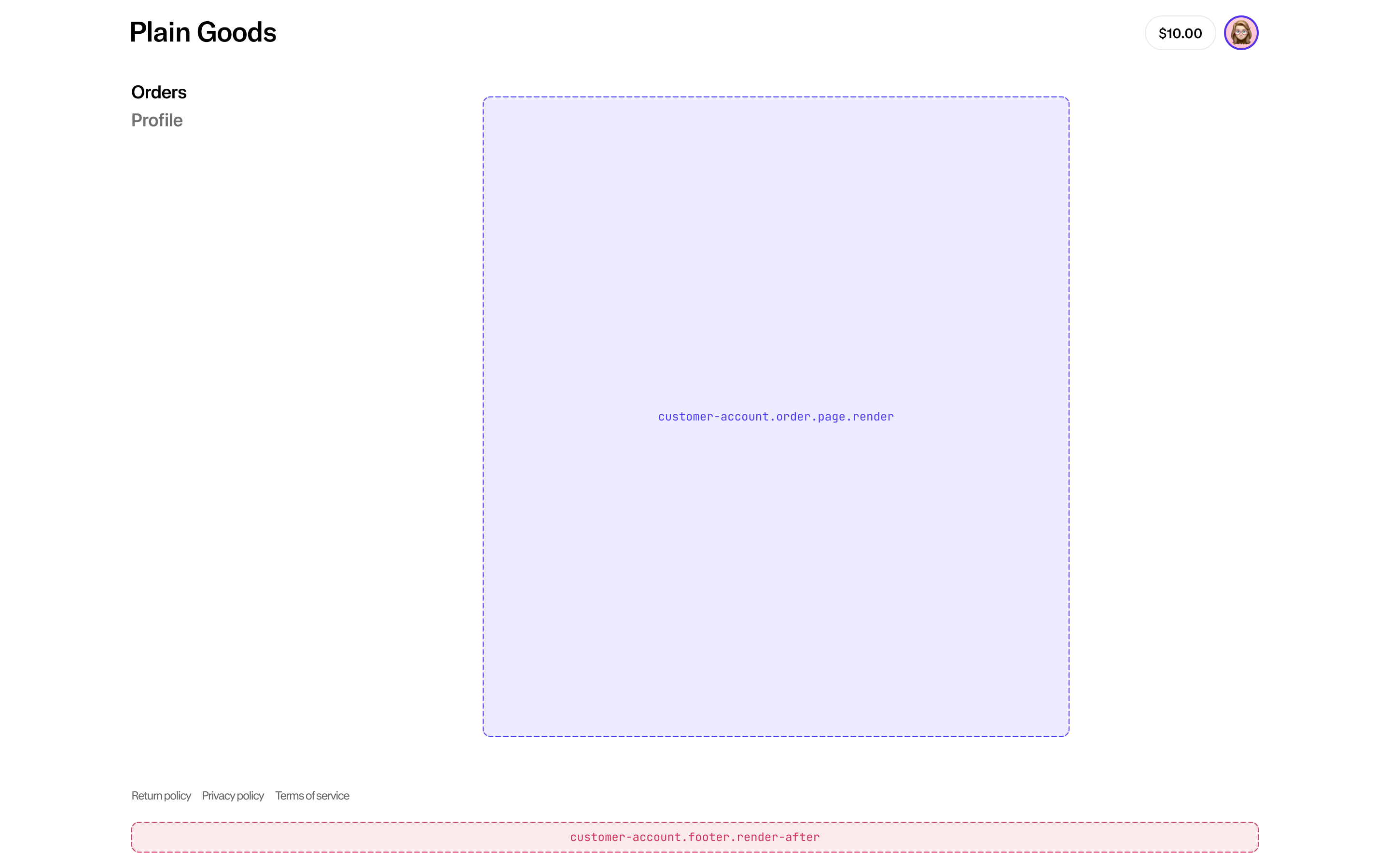 Diagram of customer accounts showing where full-page extension targets render on the page, using the narrow width.