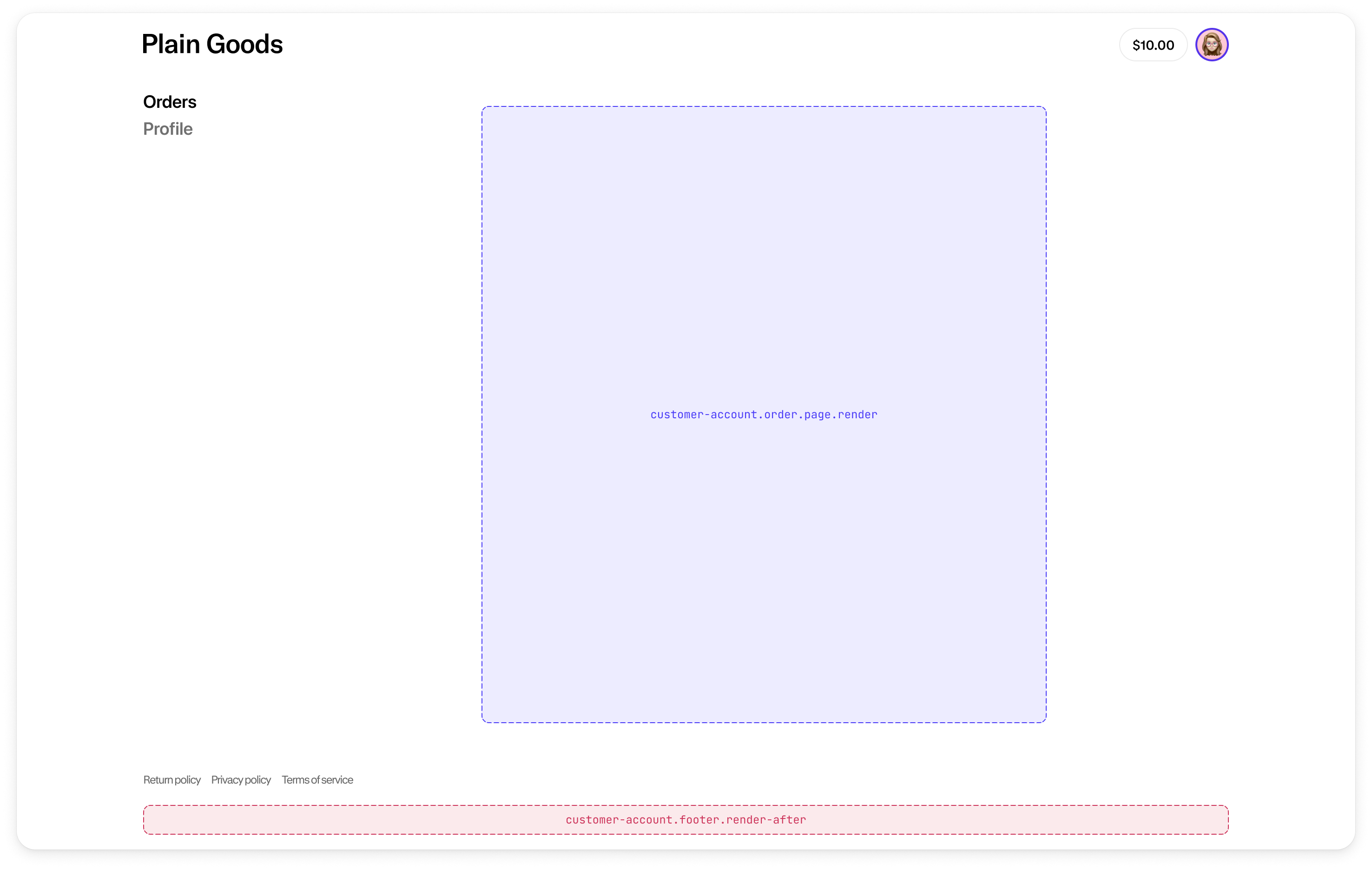Diagram of customer accounts showing where full-page extension targets render on the page, using the narrow width.
