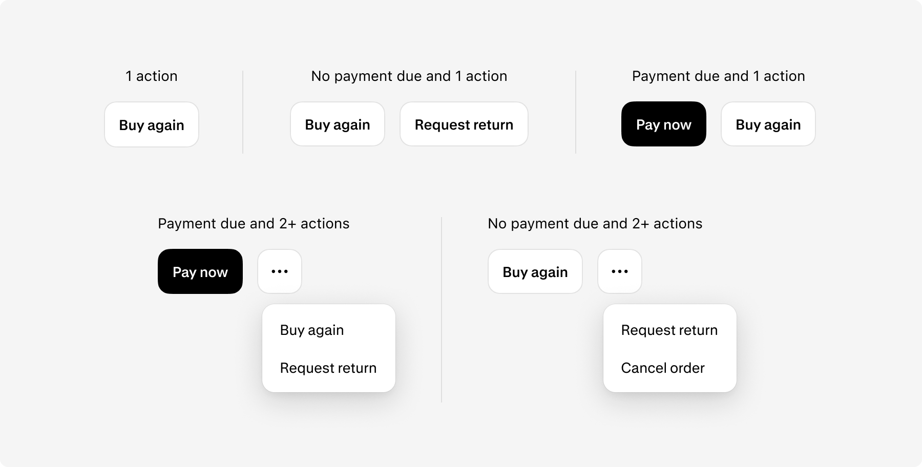 Examples showing that when there are only one or two order actions, buttons display. When there are three or more actions that a customer can take on their order, one button displays and a "Manage" dropdown contains the other actions.