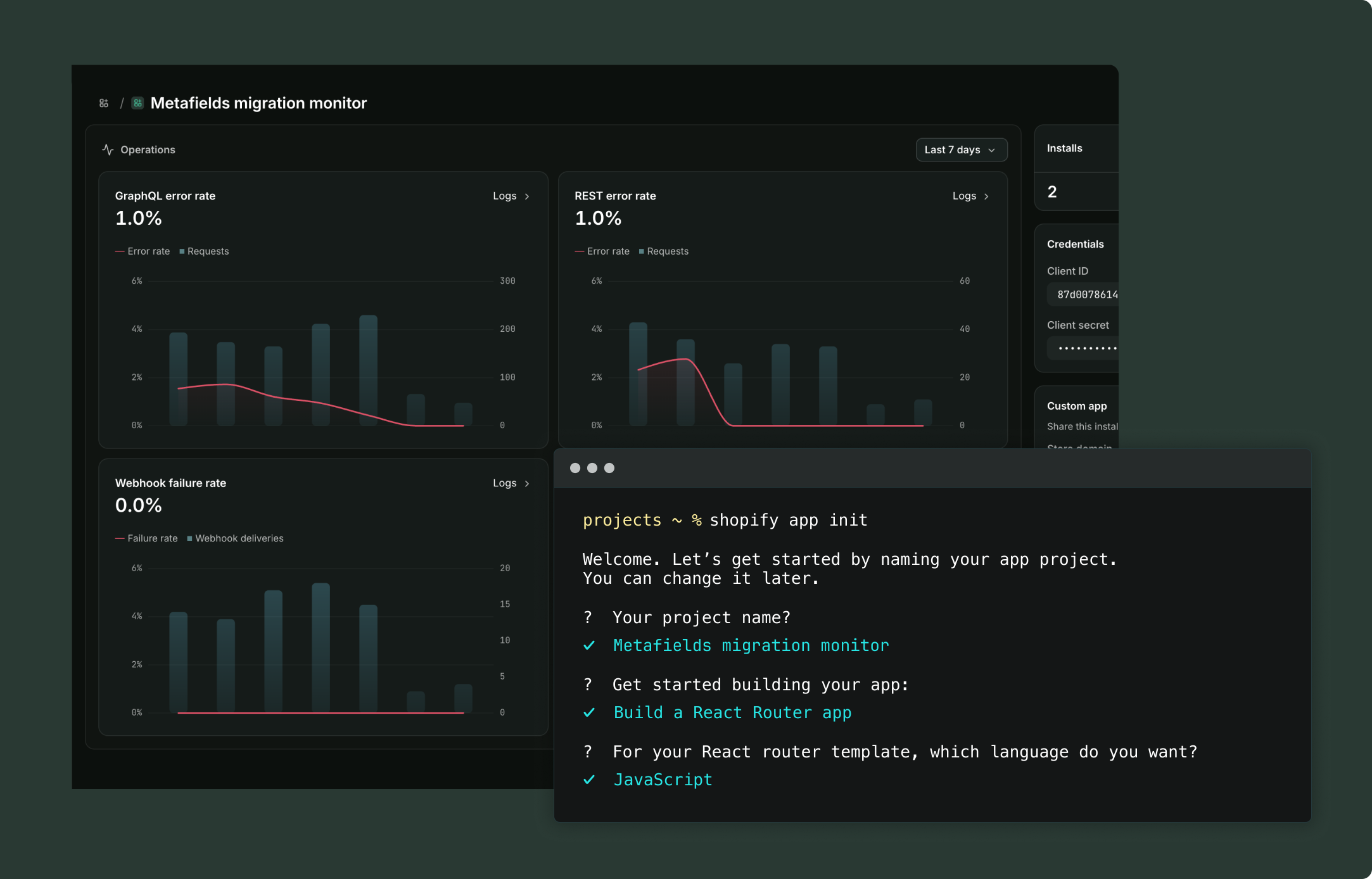 An app's Overview in the Dev Dashboard behind a terminal running shopify app init, showing that an app created from the CLI lands in the same place.