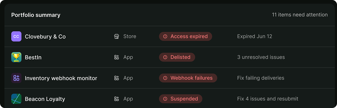 The Portfolio summary card on Home, listing the apps and stores that need attention with their alert status and what to do about each.