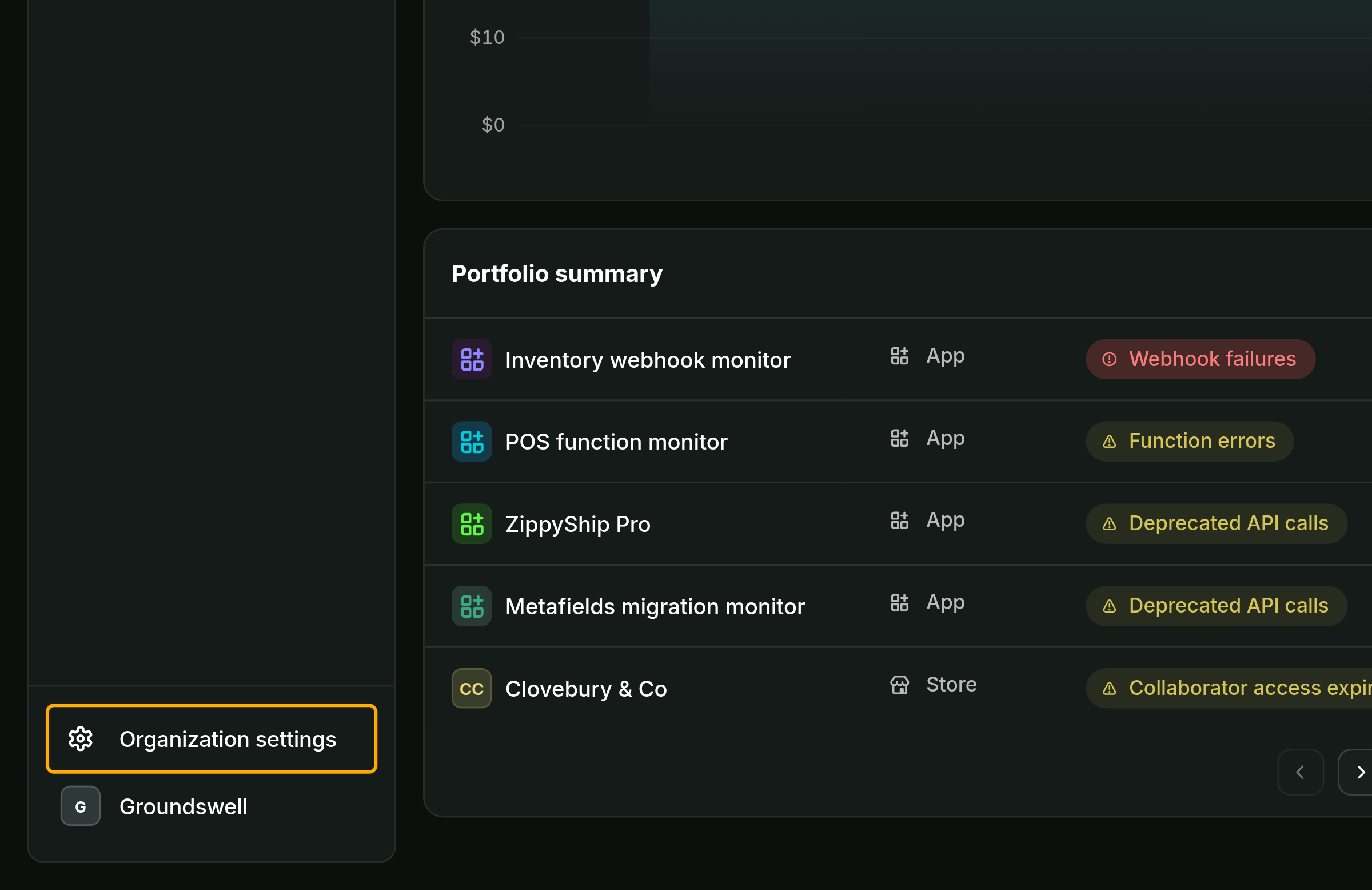 The lower left of the Dev Dashboard, with Organization settings highlighted above the organization name.