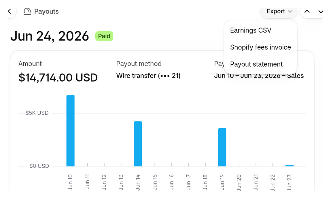A paid payout's page with the Export menu open, showing Earnings CSV, Shopify fees invoice, and Payout statement.