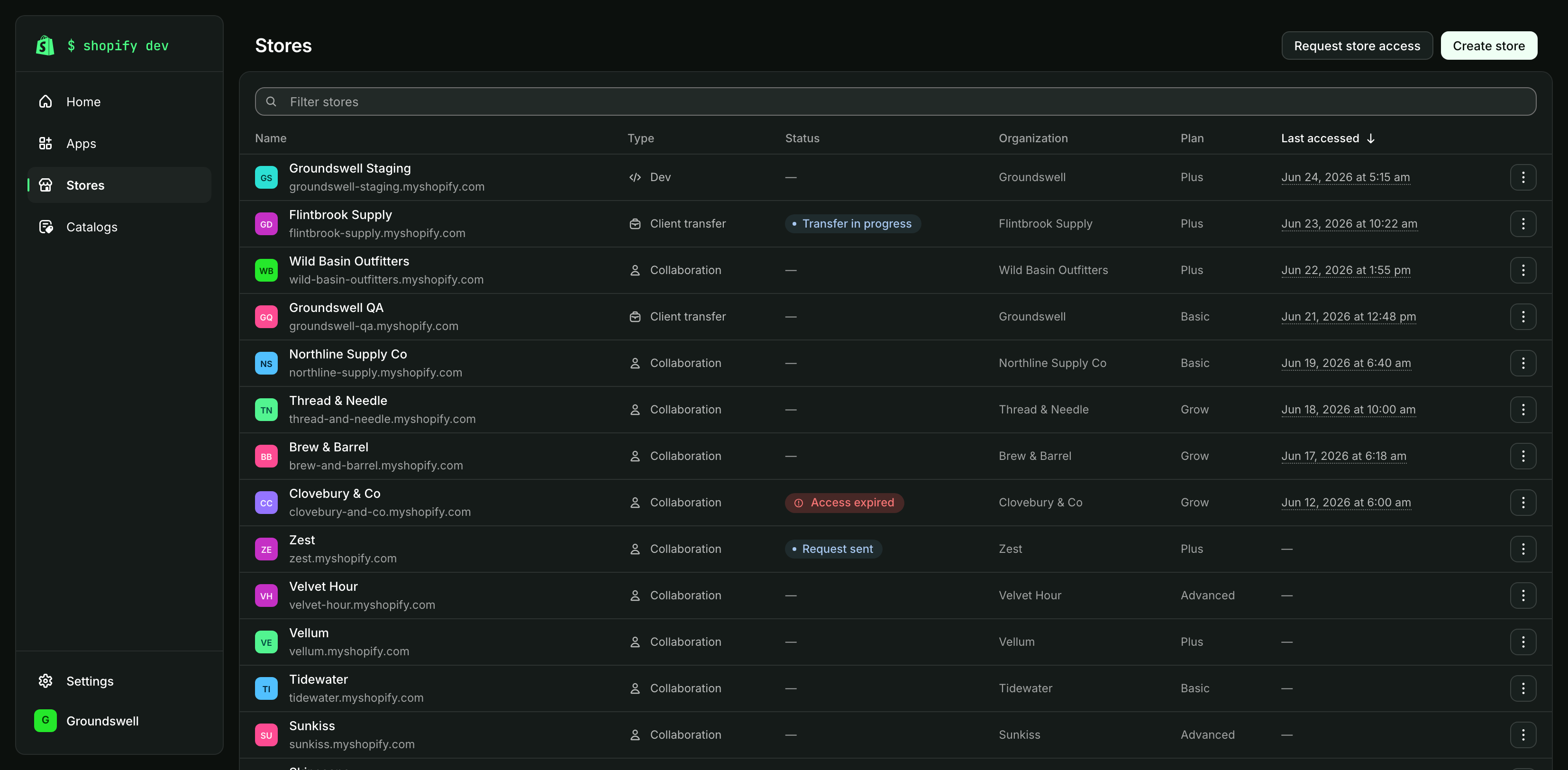 The Stores list in the Dev Dashboard, with dev, client transfer, and collaboration stores in one table and a Type column to filter on.