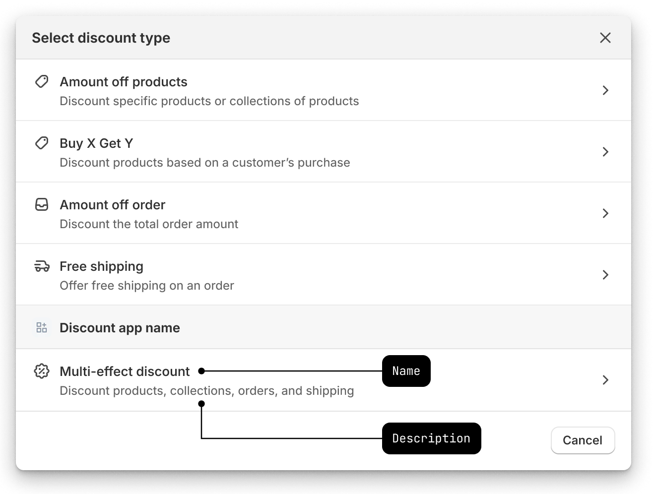 An image showing the different discount types a user can create.