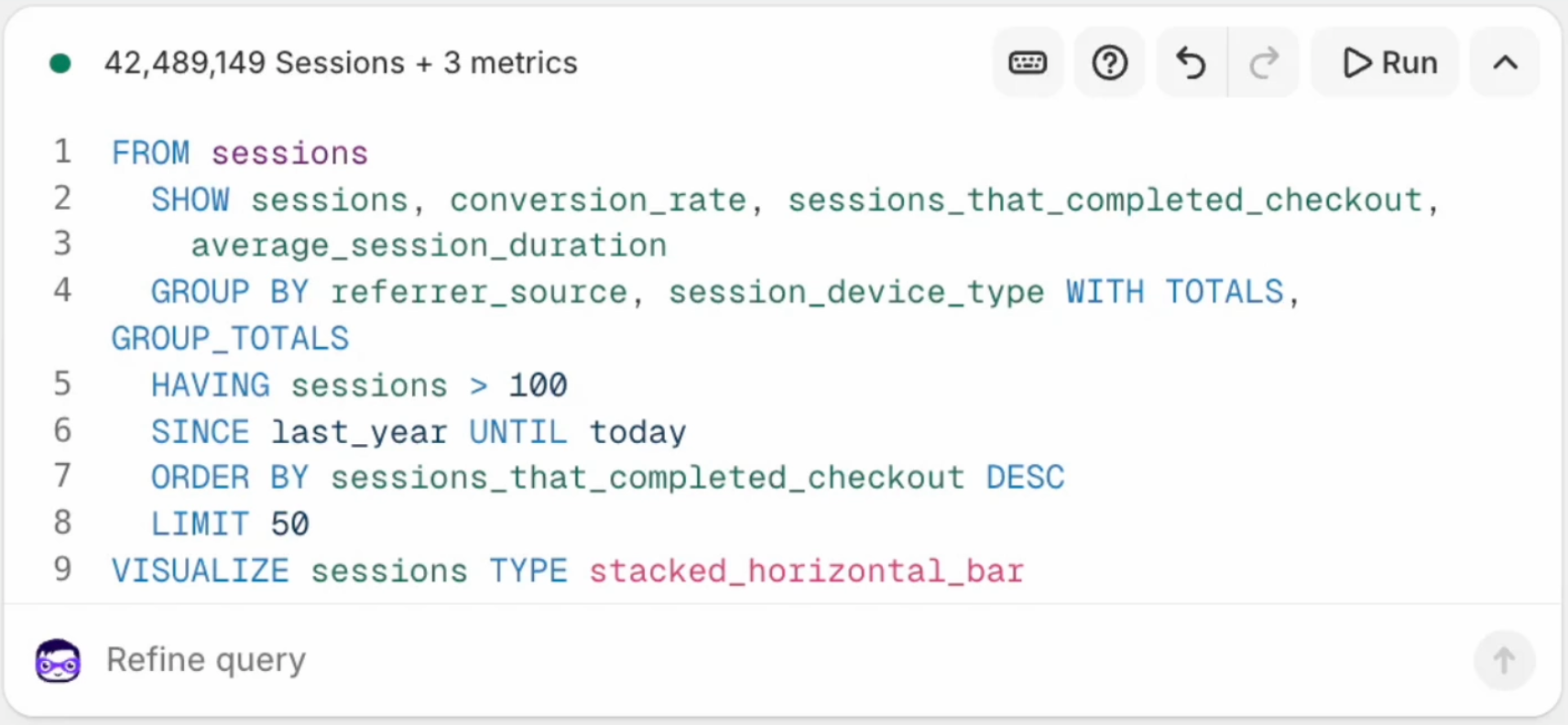 The ShopifyQL editor in the Shopify admin, showing a query, a Run button, and a Refine query prompt for Sidekick.