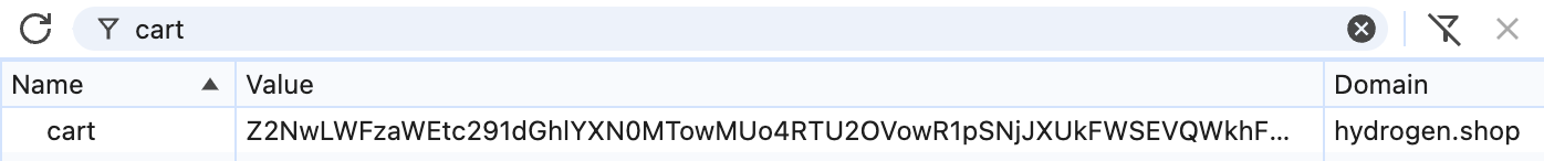 Developer tools in a browser showing Cookies, with a cart cookie