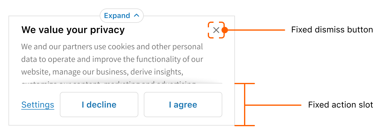 Actions slot and dismiss button remain fixed