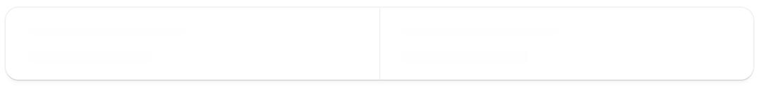 A metrics bar in its loading state, showing placeholder cards while the data resolves.