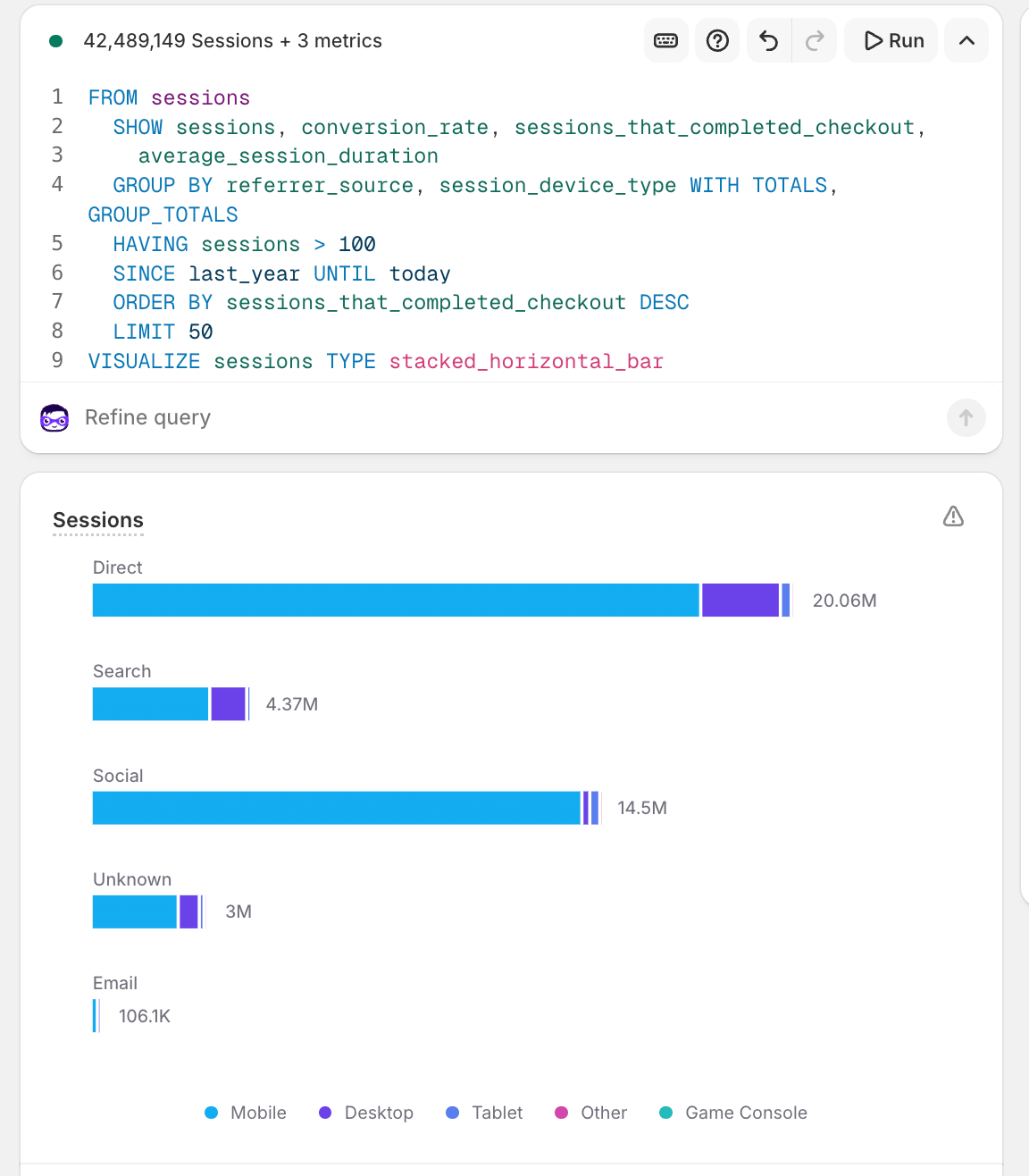 ShopifyQL query editor with a rendered bar chart preview.