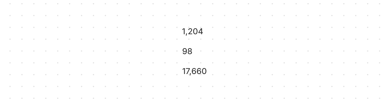 Number