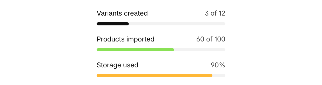 Progress