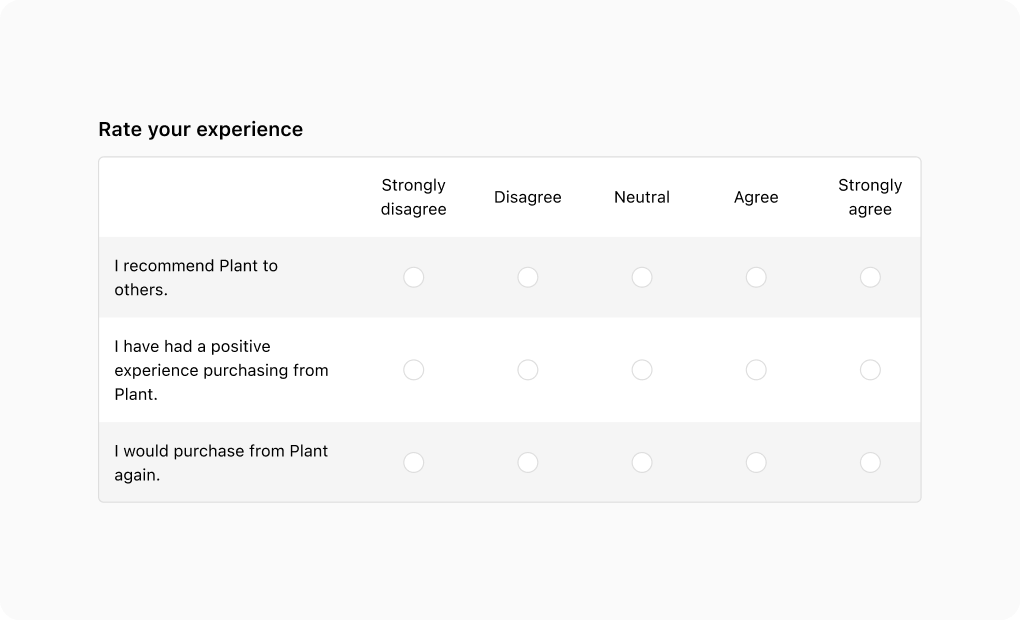 The base variant’s flexibility allows for the creation of Likert scales using the ChoiceList component. By utilizing layout components, you can easily structure rows and columns for this purpose.