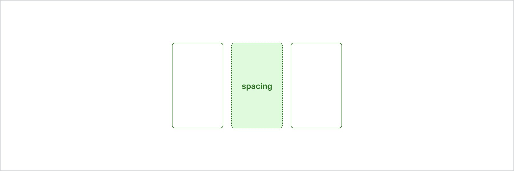 Example