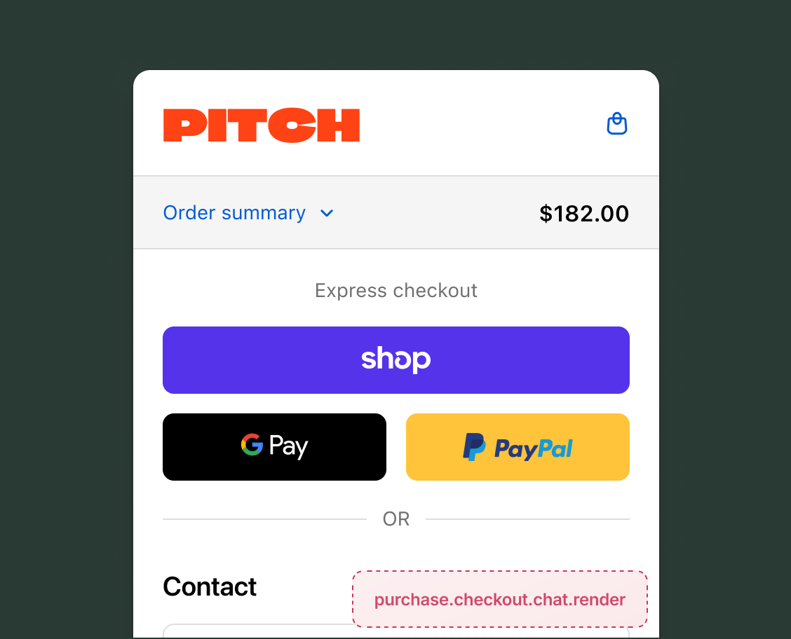 Checkout page showing the store header and express checkout options, with the purchase.checkout.chat.render target slot in the bottom-right corner of the page.