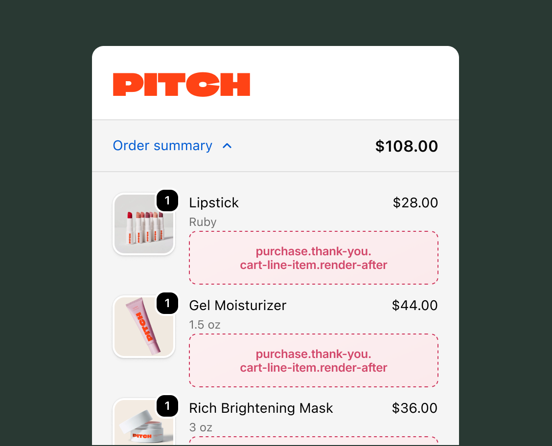 Thank you page order summary showing purchased items (Lipstick, Gel Moisturizer, Rich Brightening Mask) with the purchase.thank-you.cart-line-item.render-after target slot below each individual line item.