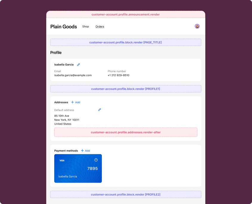 Default profile page showing all available extension target locations with highlighted slots near addresses, announcements, and block sections.