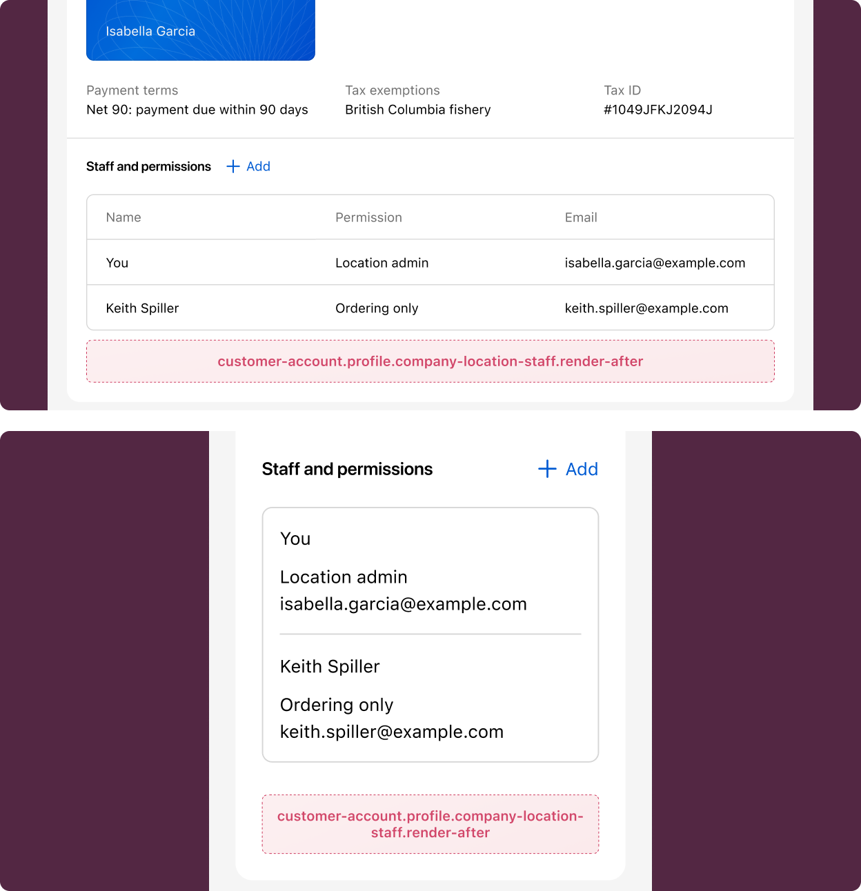 B2B profile page showing company location staff members with the extension target slot highlighted below the staff list.