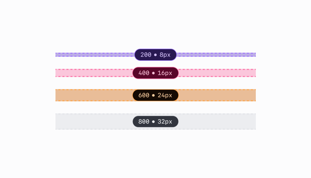Apply consistent spacing patterns using design system tokens. This example demonstrates using predefined spacing constants instead of hardcoded pixel values, ensuring visual consistency that automatically adapts to design system changes across different screen sizes.