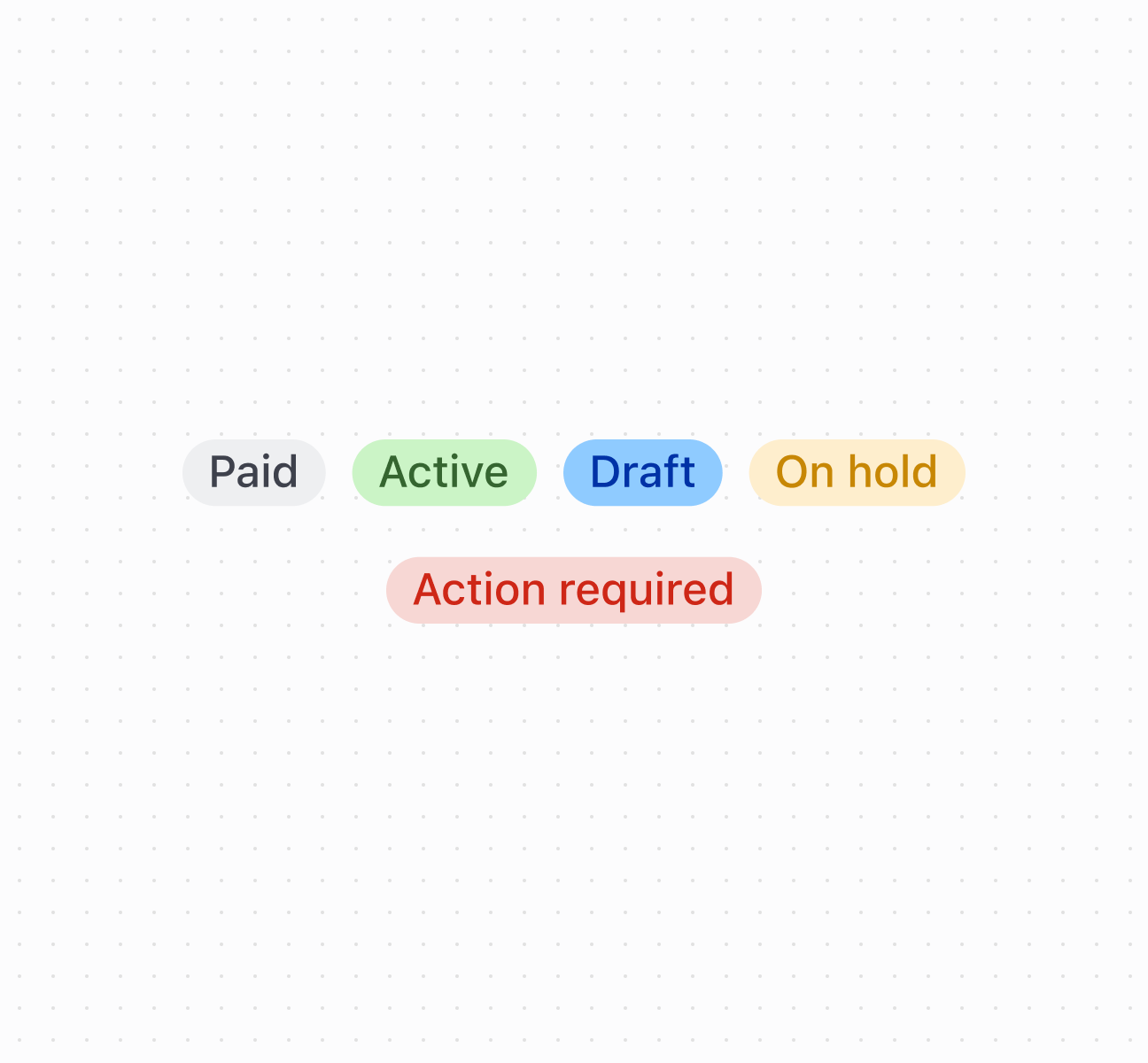 Display status information using a badge component with customizable tone and content. This example shows a basic badge with a tone property to indicate status through color.
