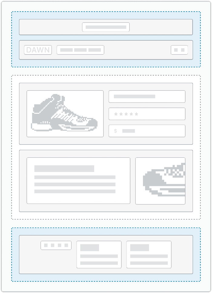 Templates control what's rendered on each type of page in a theme.
