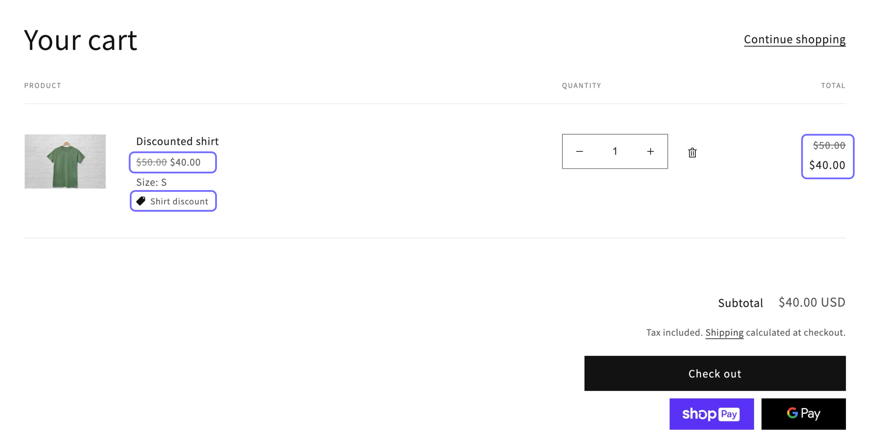 Cart page with a shirt added to the cart. A discount applies directly to the shirt line item in the cart.